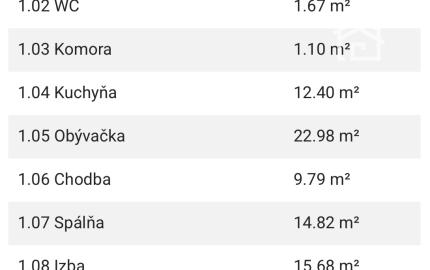 Novostaby Hviezdoslavov - 4i RD pozemok od 603m2-666m2