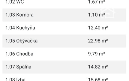 Novostaby Hviezdoslavov - 4i RD pozemok od 603m2-666m2